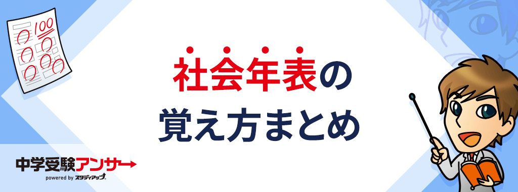 中学受験 社会の年表