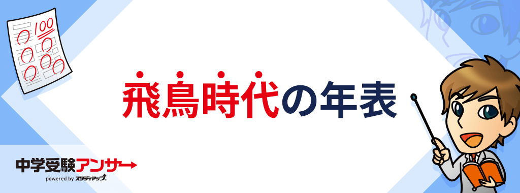 飛鳥時代の年号はいつから?年表まとめ