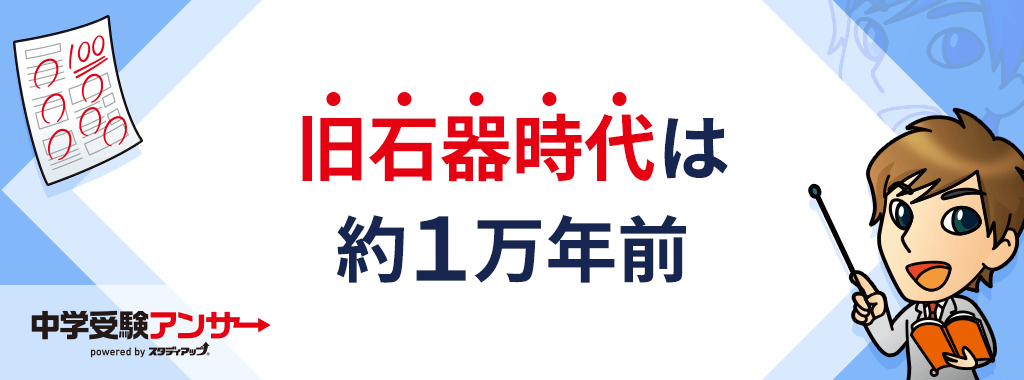 旧石器時代は今から約1万年前