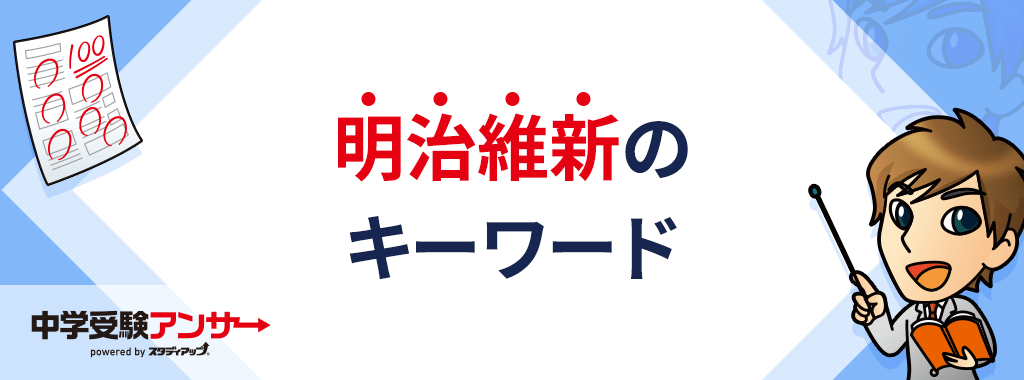 明治維新を知るためのキーワード