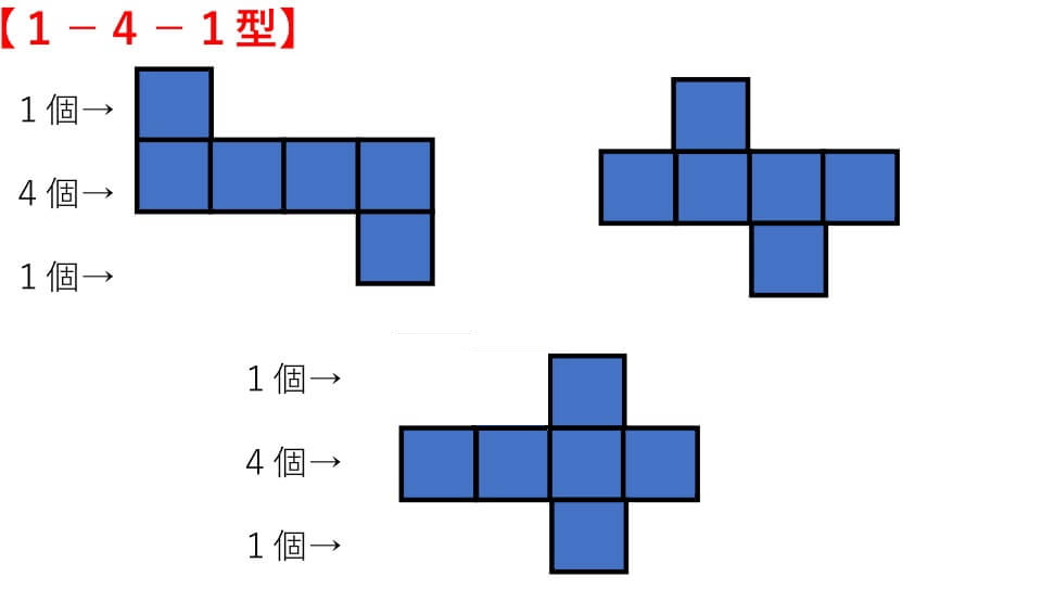 立方体の展開図【1-4-1型】