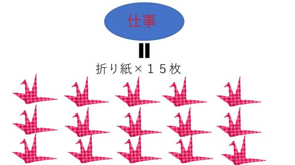 中学受験 算数 仕事算 3パターンの解き方で攻略 中学受験アンサー