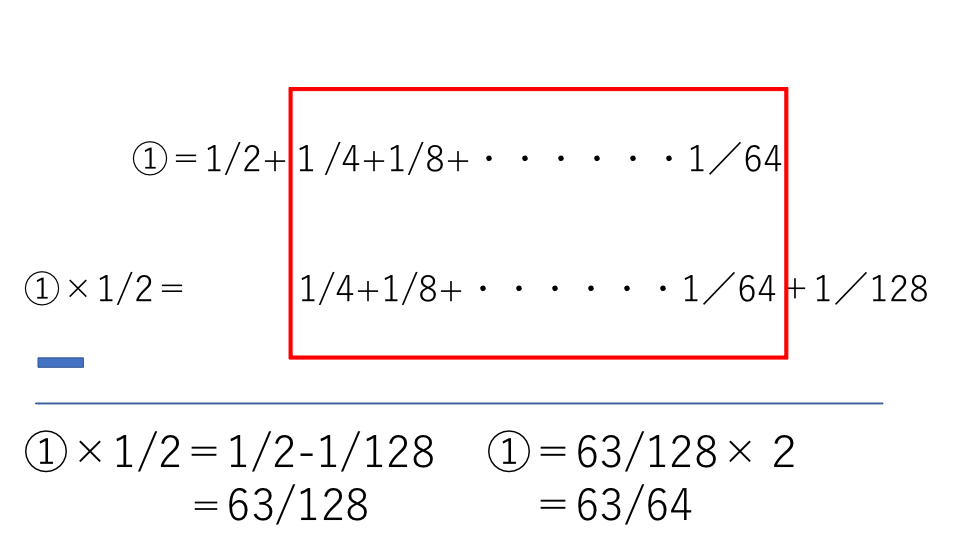 中学受験 算数 等差数列 等比数列 階差数列の重点ポイントまとめ 中学受験アンサー