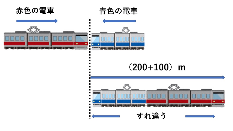 算数の無料問題 問４解説図