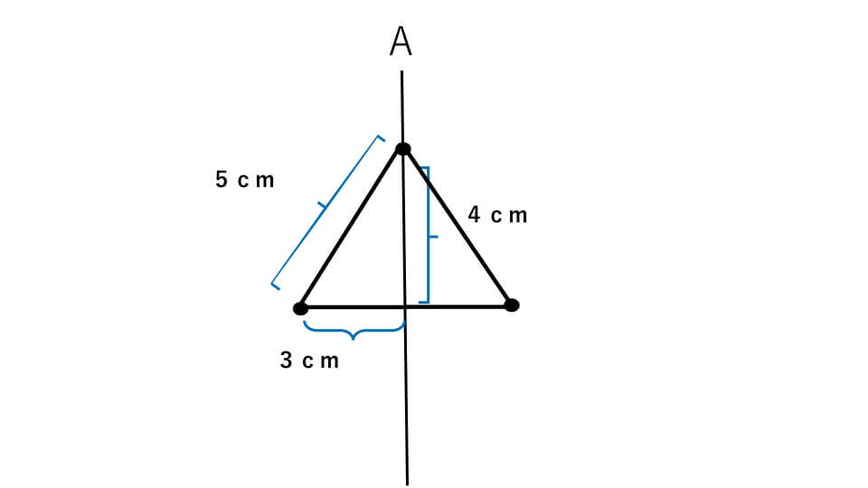 例題４の左側の図形を対称移動させた図