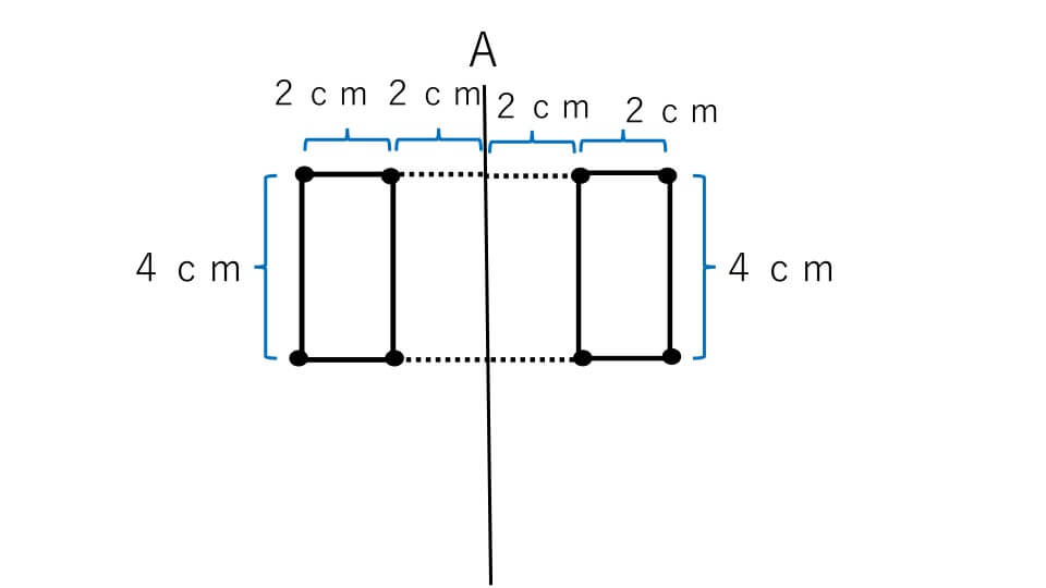 例題５の左側の図形を対称移動させた図