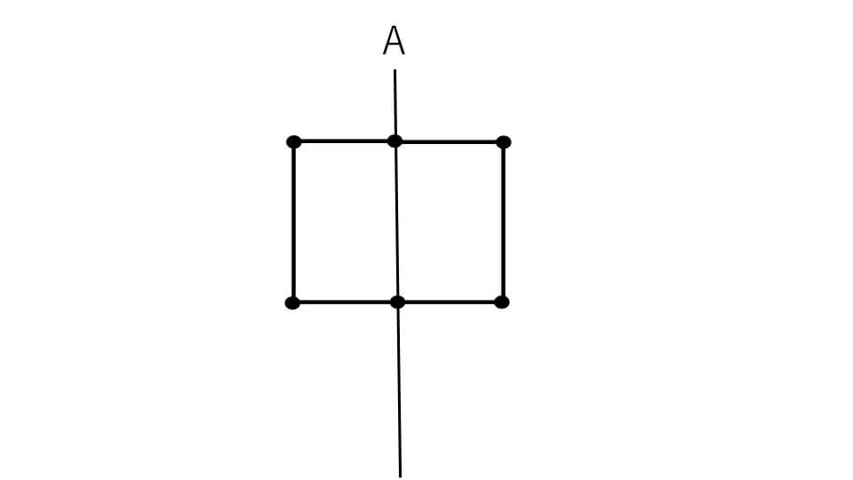 例題１の図形を軸Aの線対称移動させた図