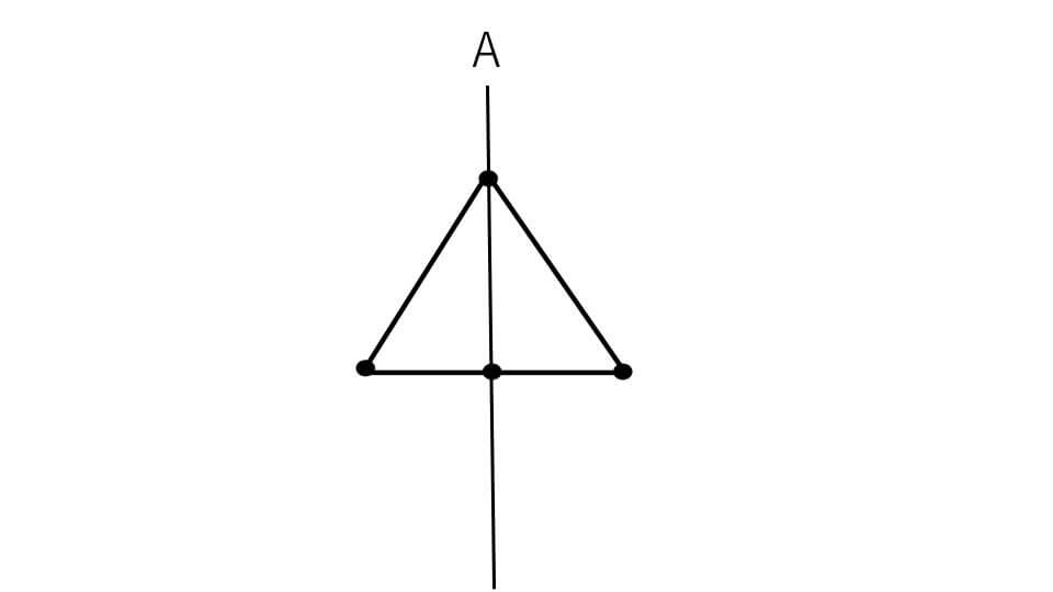 例題２の左側の図形を対称移動させた図