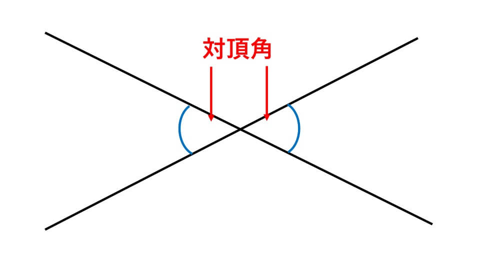 角度 対頂角 説明図