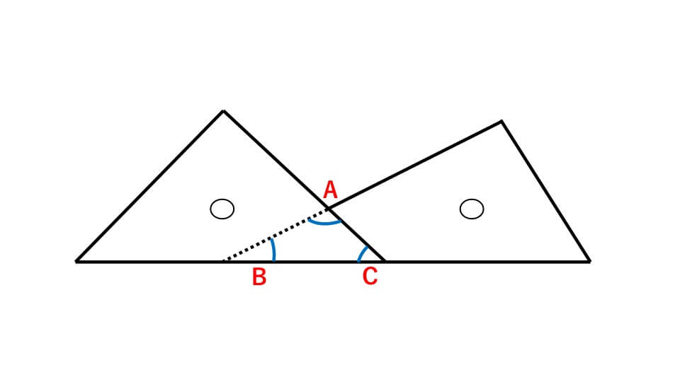角度 例題4 問題