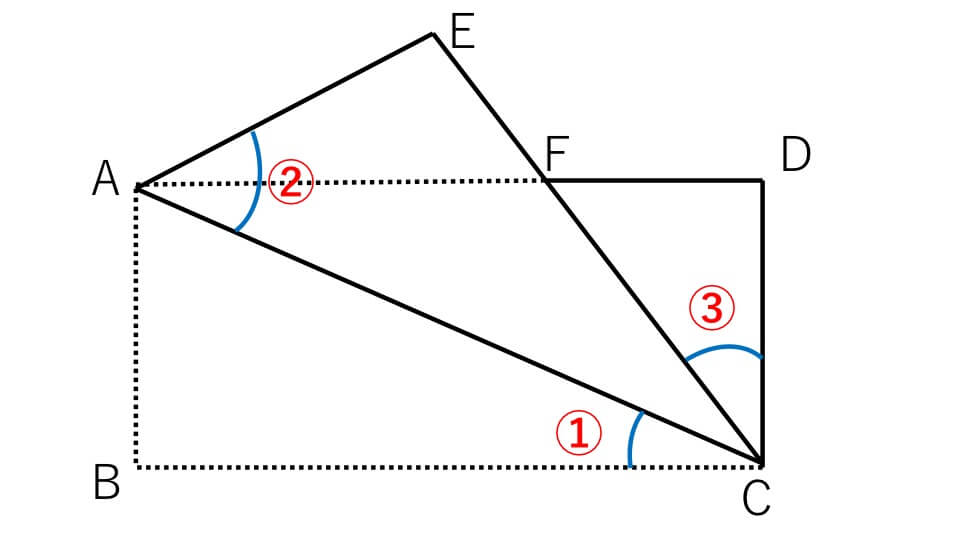 角度 例題5 問題