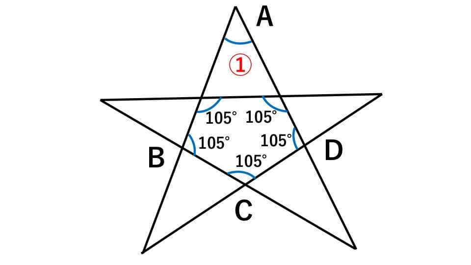角度 例題６ 問題 解説
