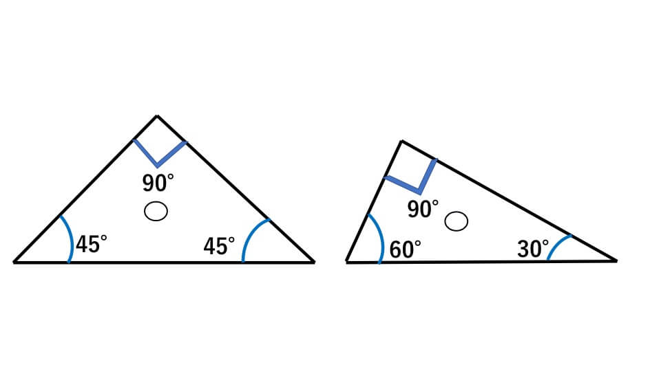 角度 三角形の角の性質 説明図