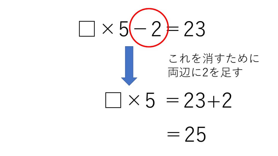 還元算 例題5解説