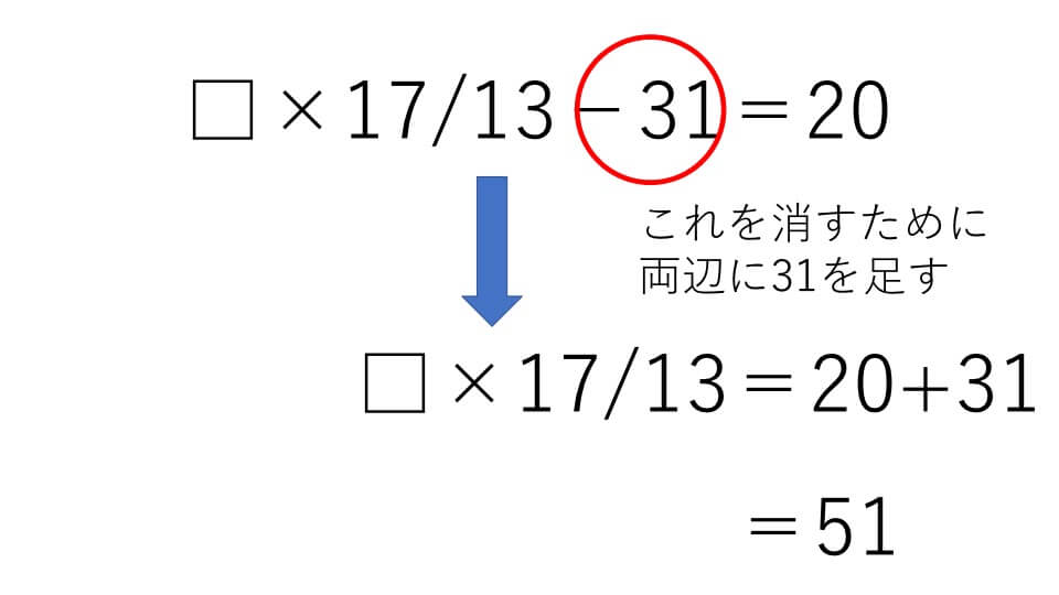 還元算 入試問題1(明治学院中)の解説