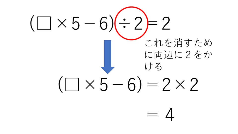 還元算 例題3解説