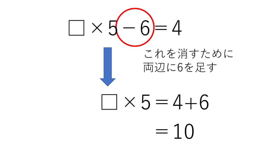 還元算 例題3解説