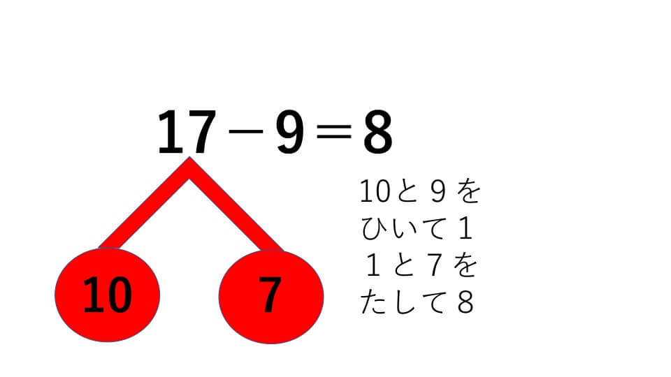 17-9のさくらんぼ計算