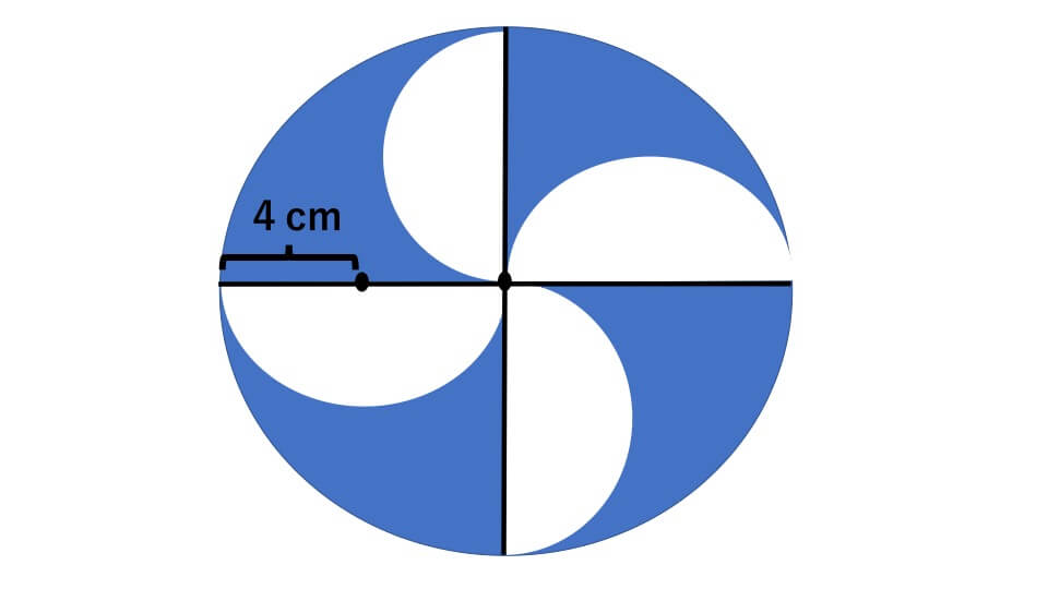 円 の 面積 応用 中学 受験