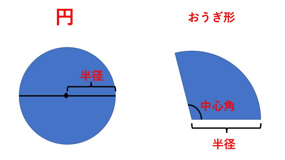 面積 図形説明３