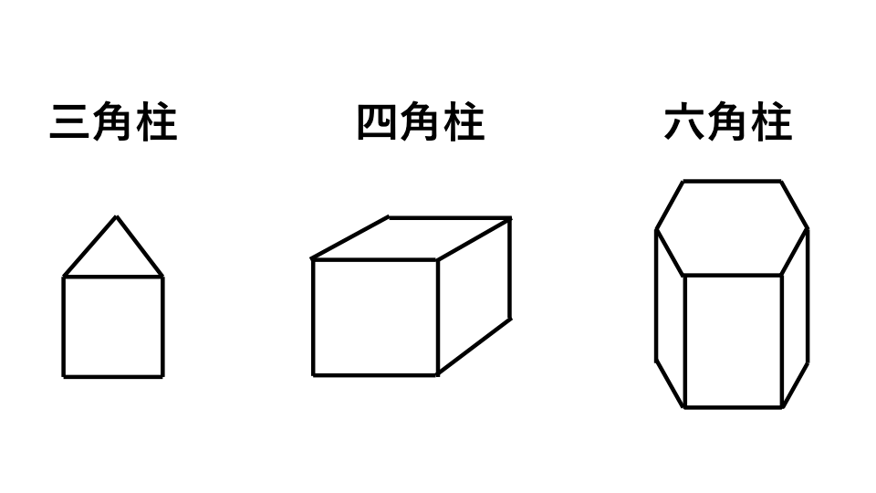 三角柱、四角柱、六角柱の図