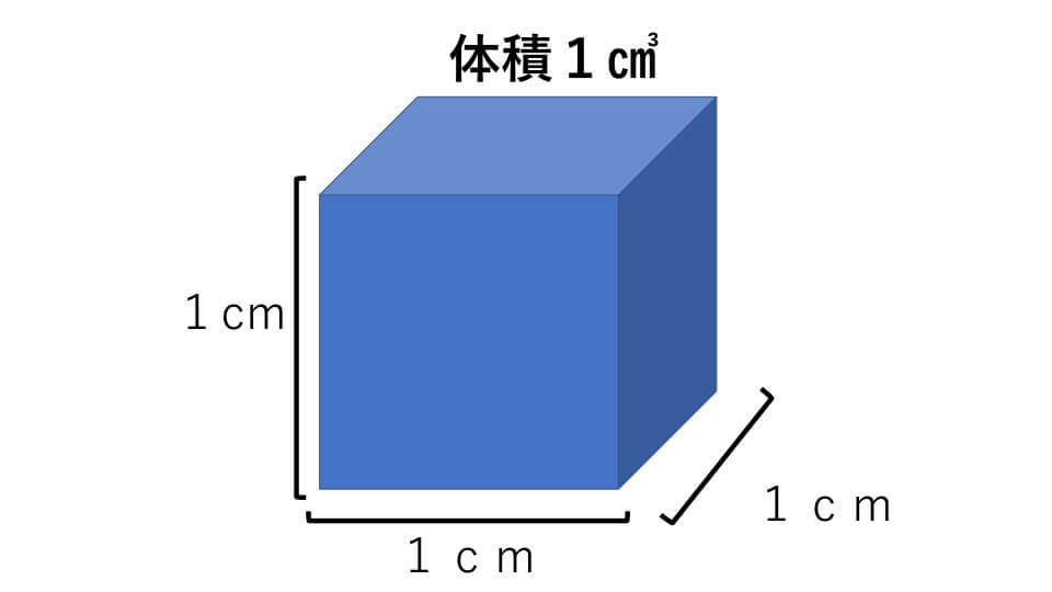 中学受験 算数 立体図形の体積の求め方 公式の成り立ちから詳しく解説 中学受験アンサー