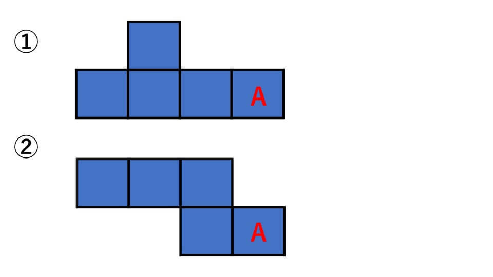 例題２の①②の展開図