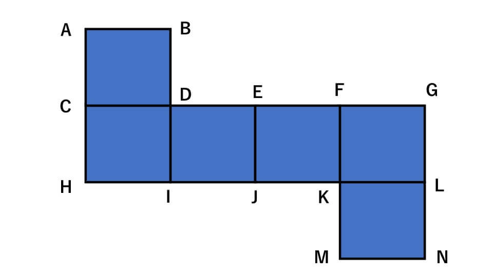 立方体の展開図
