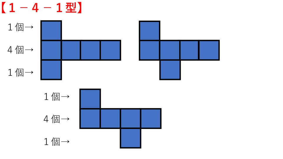 立方体の展開図【1-4-1型】