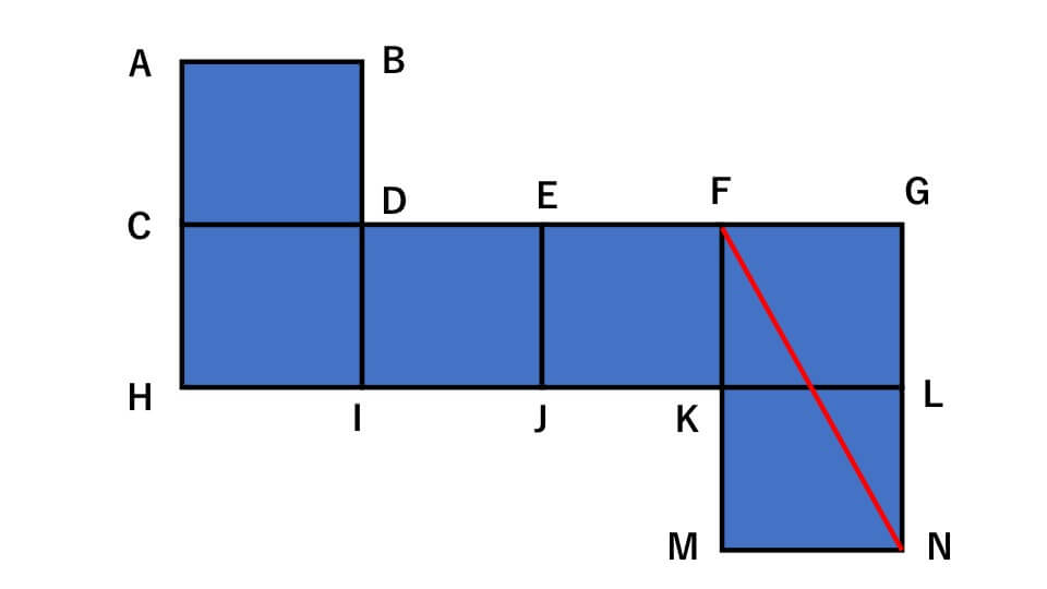 点Fが点Nから最も遠い点を示す展開図