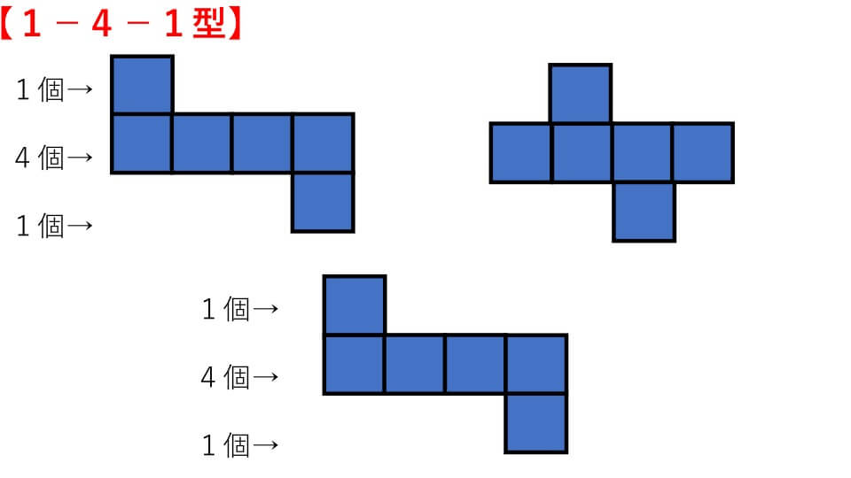 立方体の展開図【1-4-1型】