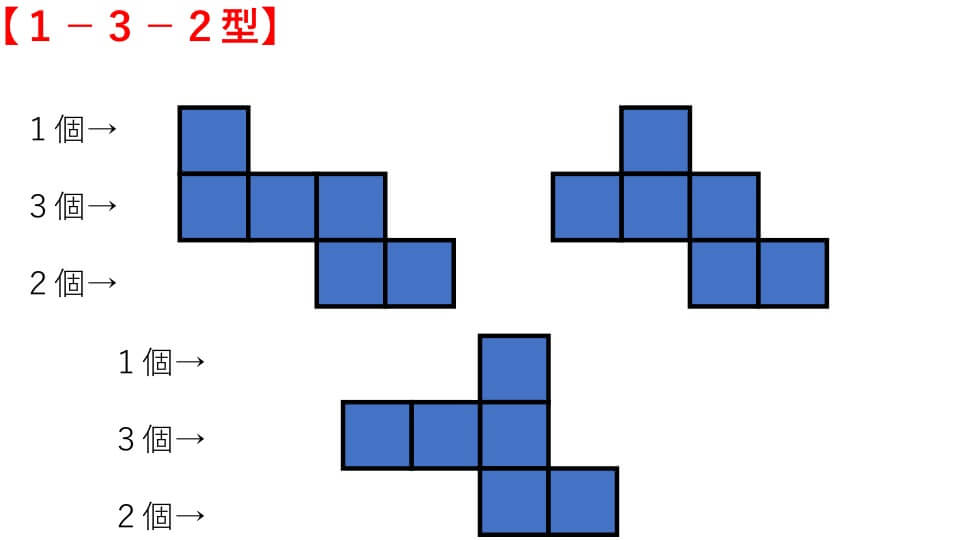 立方体の展開図【1-3-2型】