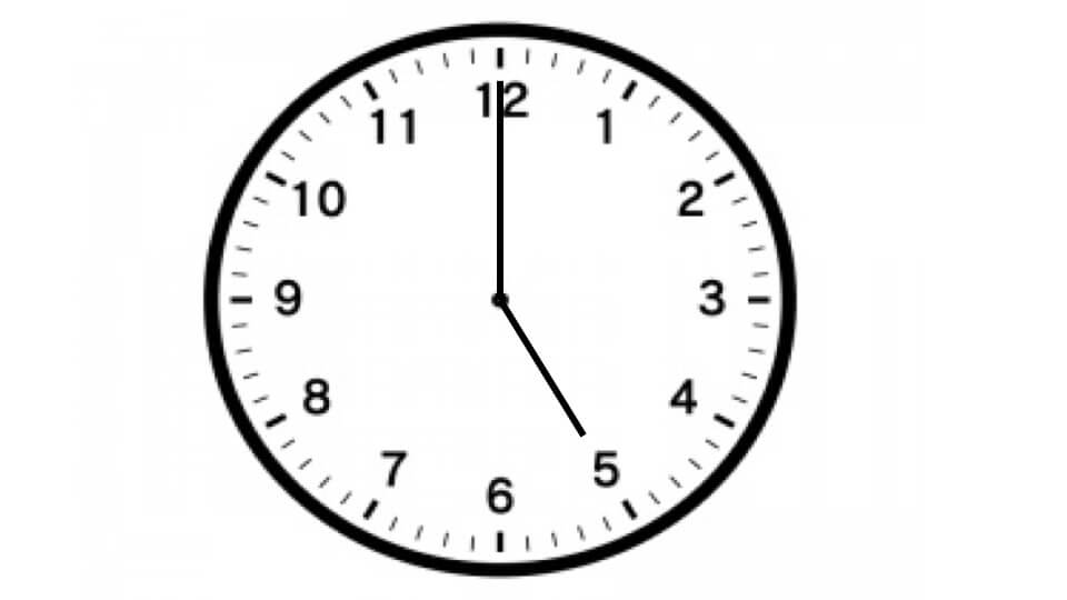例題１時計の図