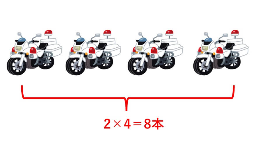 つるかめ算 例題２解説