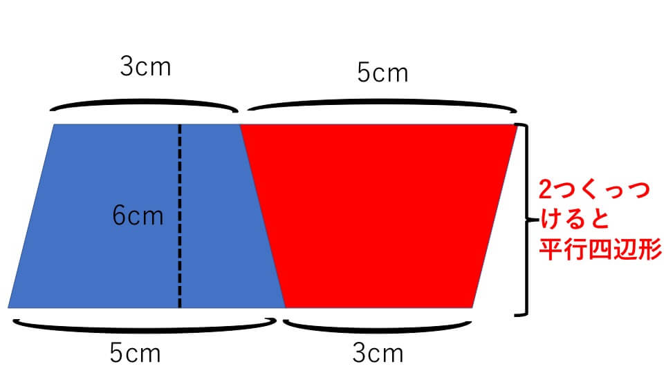 (例題4)の台形と同じ台形を、上下逆さまにしてくっつけた図形