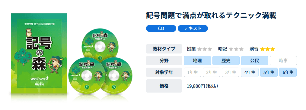 記号の森