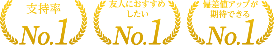 支持率no.1、友人におすすめしたいno.1、偏差値アップが期待できるno.1