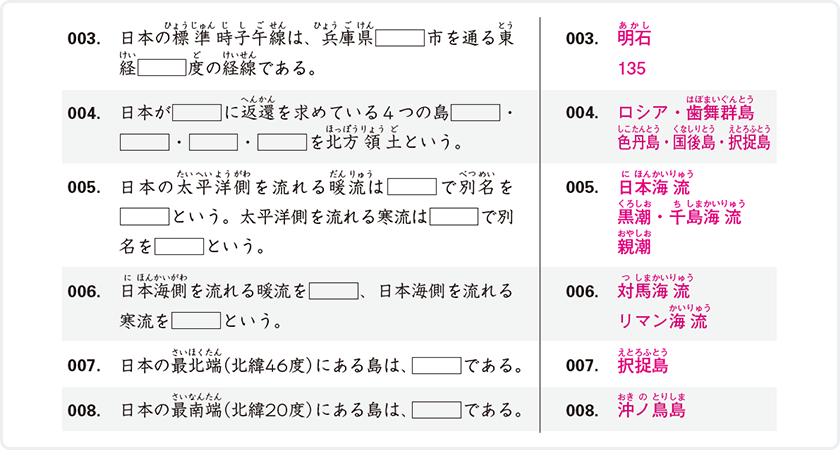 公式】プラチナインプット（旧 暗記の極意777インプット）｜中学受験