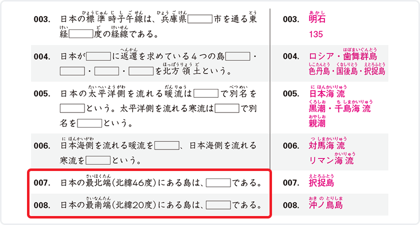 問題の掲載する順番までも徹底的にこだわる