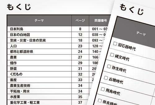 15～30分間「自分の決めた範囲の暗記」を行う