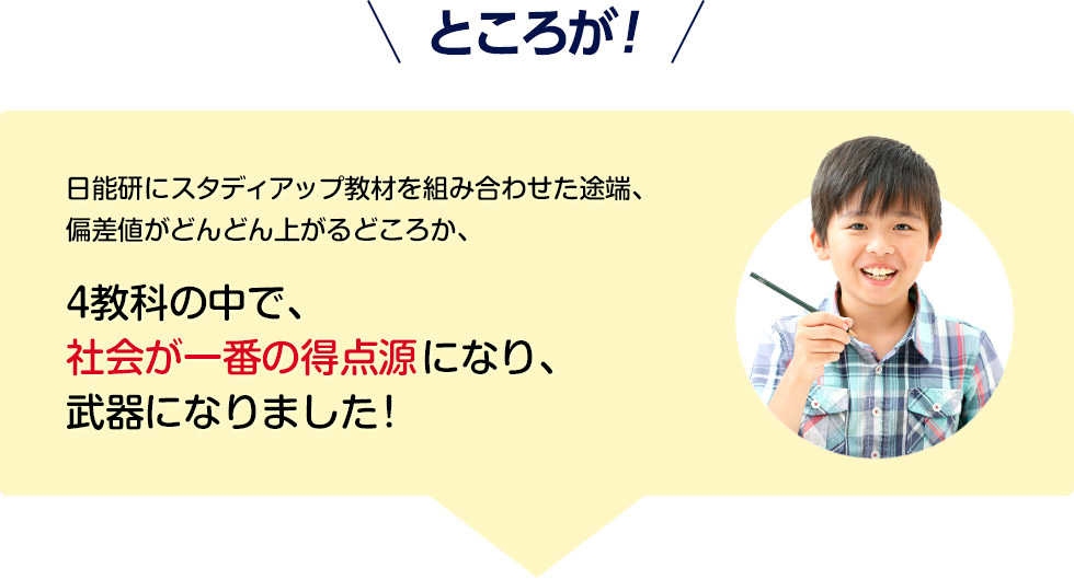 日能研にスタディアップ教材を組み合わせた途端、偏差値がどんどん上がるどころか、4教科の中で、社会が一番の得点源になり、武器になりました！